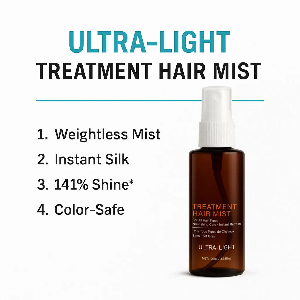 CiamoreParis™ — Spray Protecteur Thermique